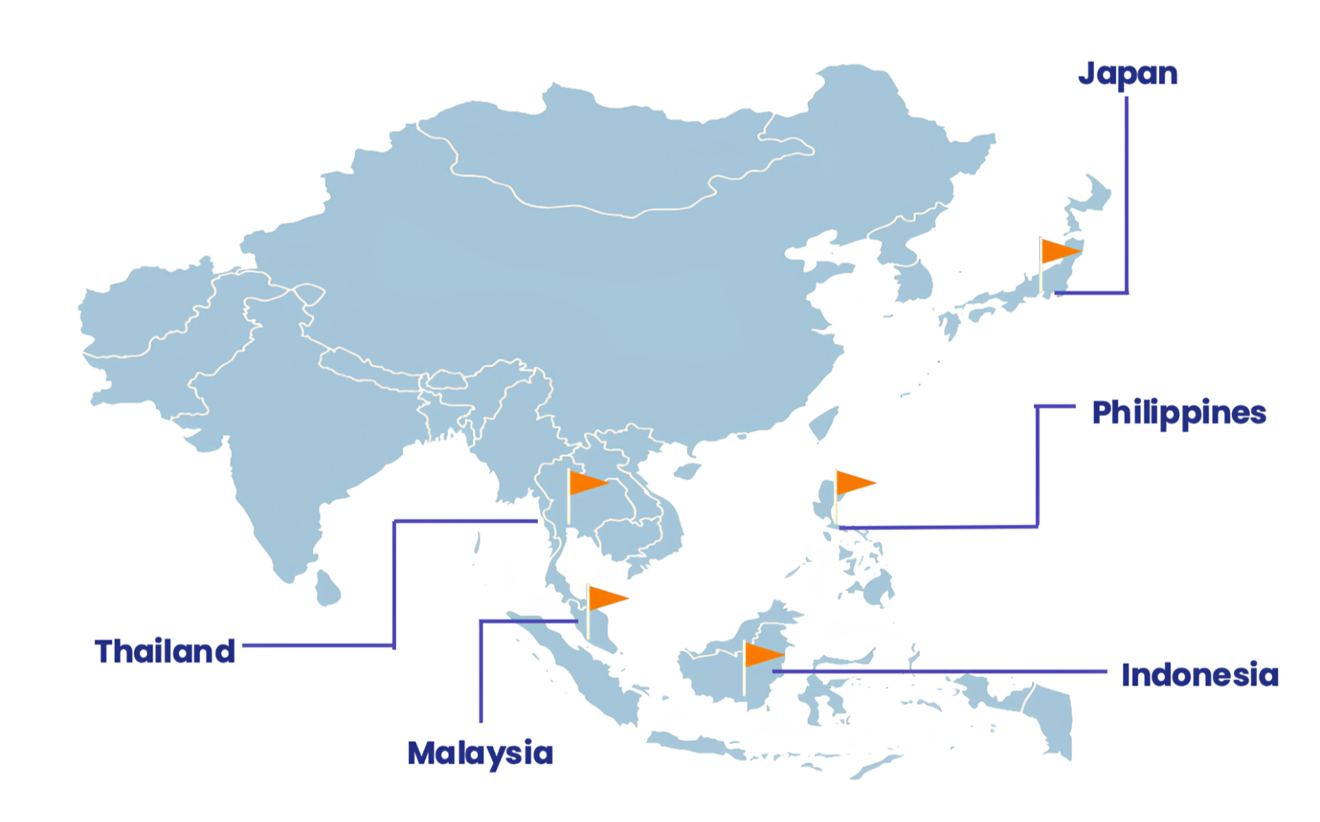 Science Map
